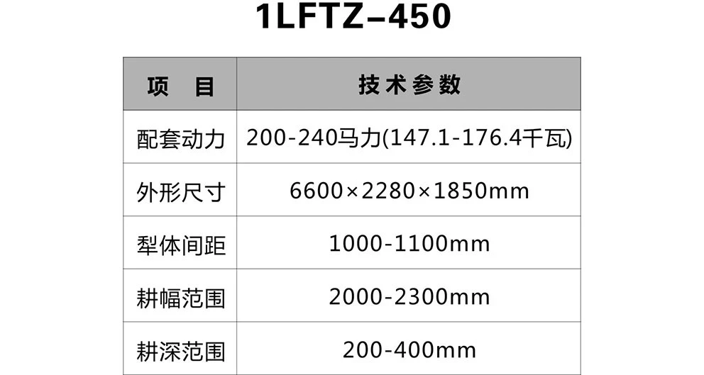 技术参数-0.jpg